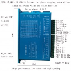 Nema 23 Closed Loop Stepper Motor Kit 1-OK2D42BH-S30A 3.0Nm with Driver & 2m Cable