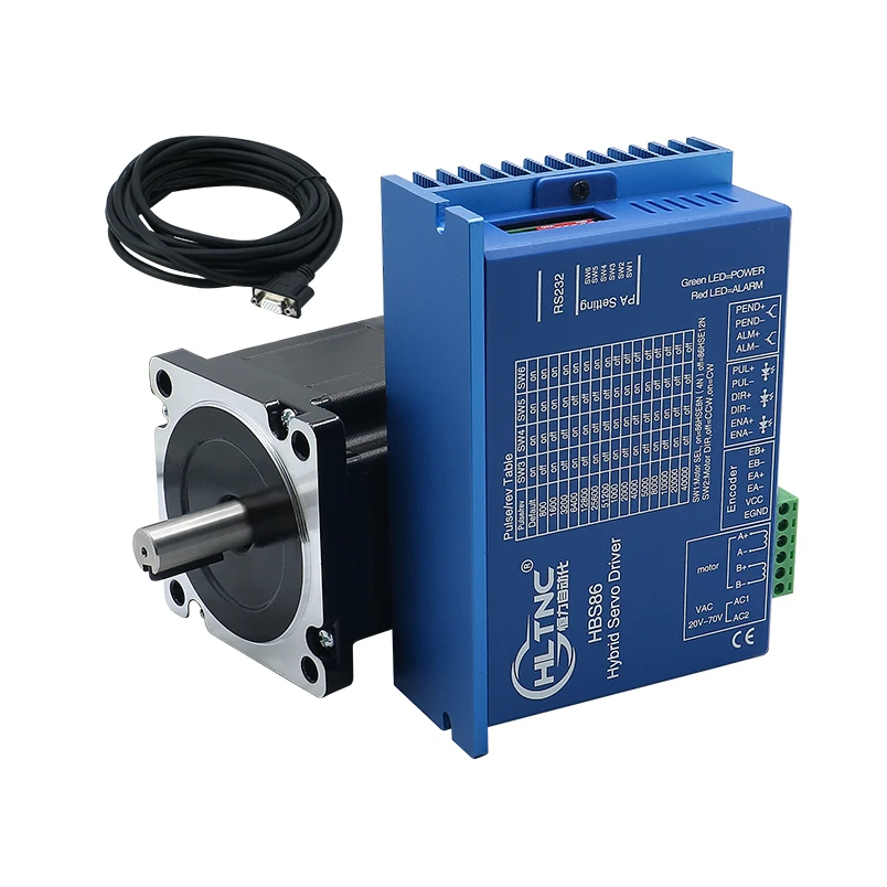 kureha⭐️36 Kotobukiya - Shining Wind - Kureha 1/8 PVC Figure