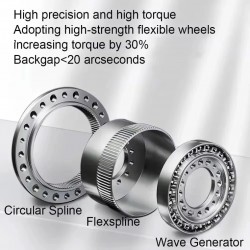 HST Series Harmonic Drive Gearbox Ratio 50:1/80:1/100:/120:1/160:1 20 Arc-sec for Industrial Robot Arm