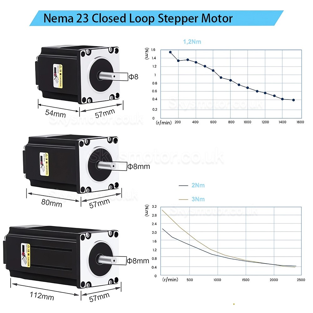Nema 23 Closed Loop Stepper Motor Kit 57HB250 + HB8080C + S350-24 (Motor + Driver + Power Supply) Nema 23 Closed Loop Stepper Motor Kit 57HB250 + HB8080C + S350-24 (Motor + Driver + Power Supply)