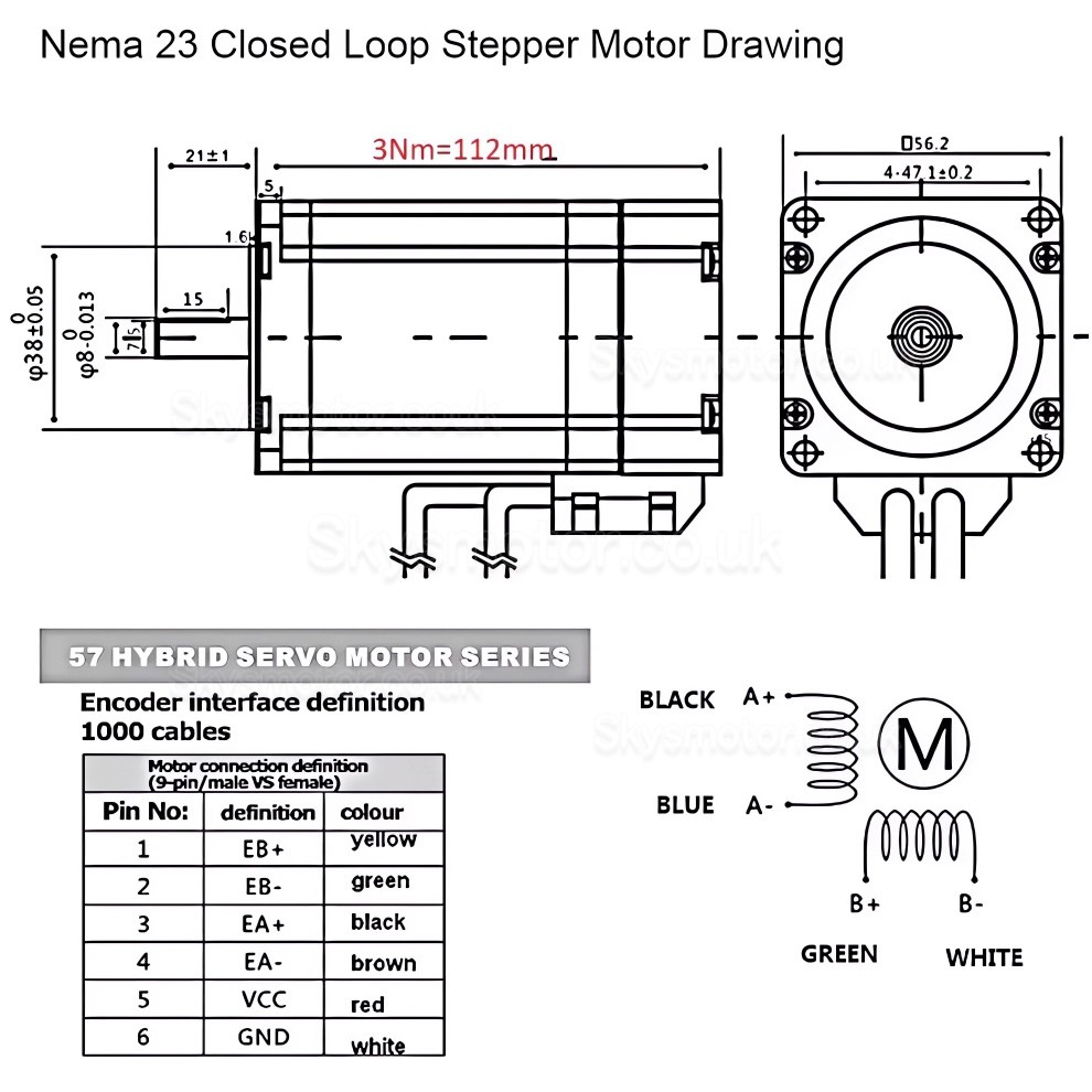 5 Axis Closed Loop Stepper Motor Kit with Nema 23 Motor & Driver & Power Supply