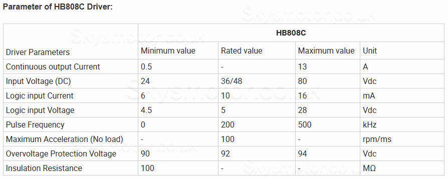 Nema 23 Closed Loop Stepper Motor Kit 57HB250 + HB8080C + S350-24 (Motor + Driver + Power Supply)
