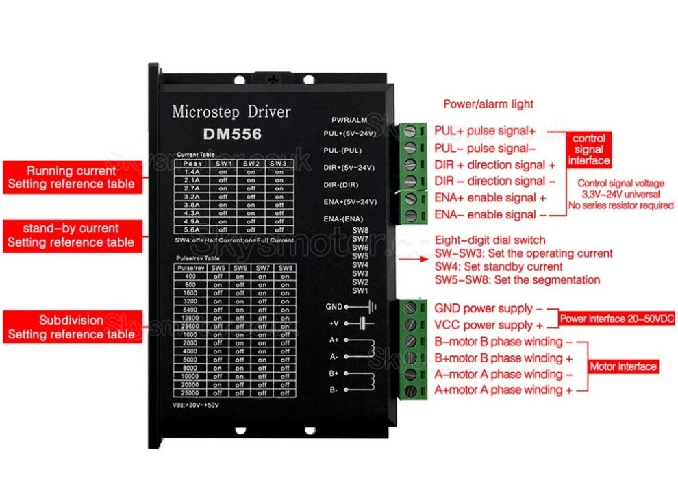 Ballscrew Motorized Linear Stage Kit 1.2Nm/2Nm/3Nm Stroke 100mm - 300mm  with Nema 23 Motor, Driver & Power Supply