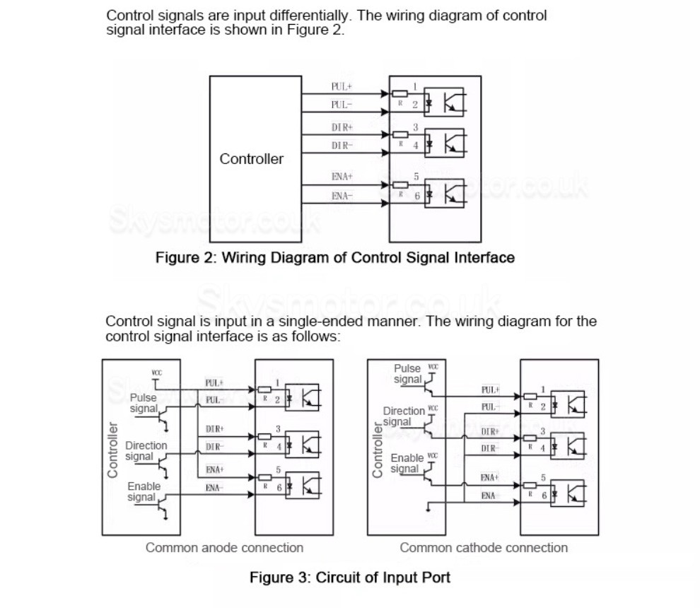 Nema 23 Integrated  Closed-loop Stepper Motor OSP001653 1.2Nm/2Nm/2.5Nm/3Nm with Drive & Encoder