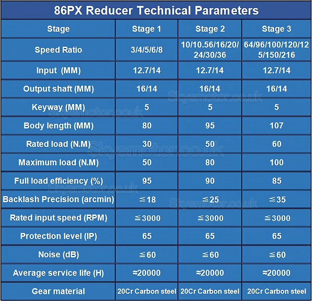 86PX Series Nema 34 Planetary Gearbox Ratio 5:1 - 100:1 for 86mm Stepper Motor
