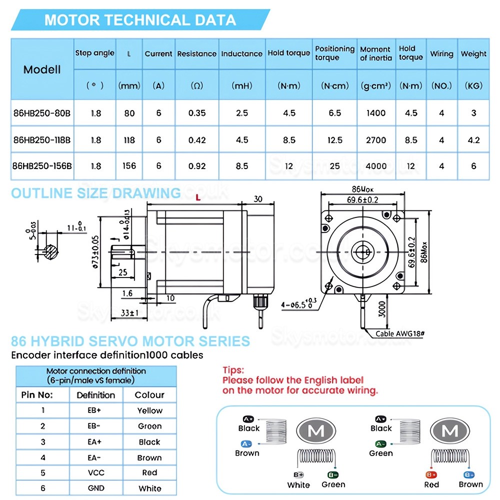 NEMA 34 Closed-loop Stepper Motor Kit 86HB250 + HBS86H (Closed-loop Stepper Motor + Driver)