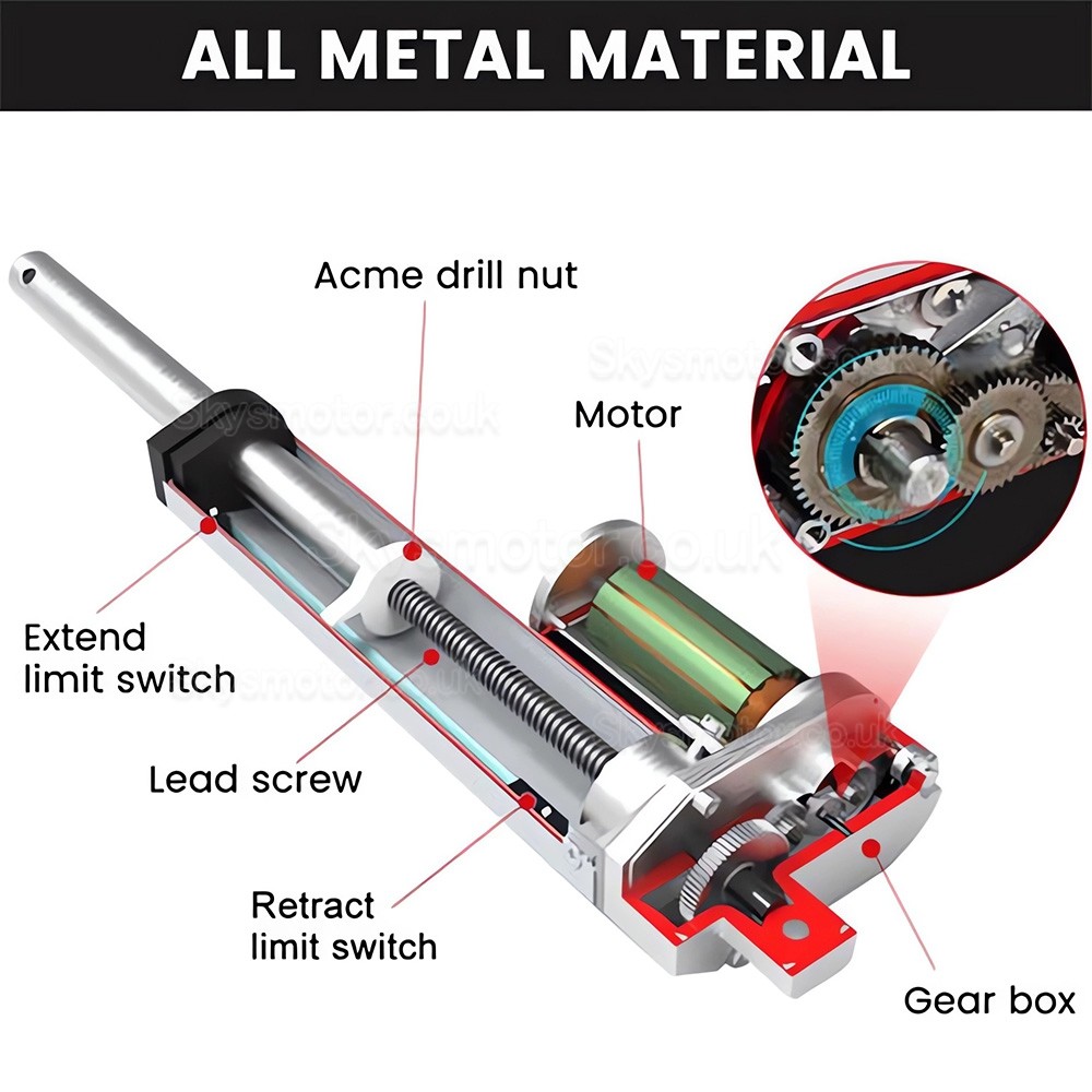 IP68 Submersible Electric Linear Actuator BST-YF-FS 12V Motorized Linear Actuators for Industrial Automation