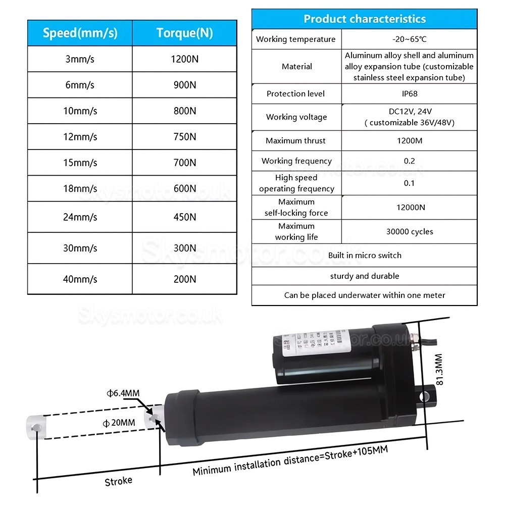 IP68 Submersible Electric Linear Actuator BST-YF-FS 12V Motorized Linear Actuators for Industrial Automation