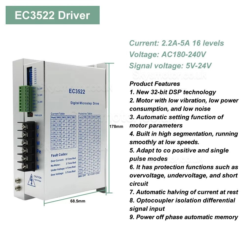 NEMA 34 Stepper Motor & Driver Kit 86BYGH9945A3J14 + EC3522 4.5/8.5/12Nm 3 Phase 1.8 Deg for Mid-Size CNC Milling Machine/Router