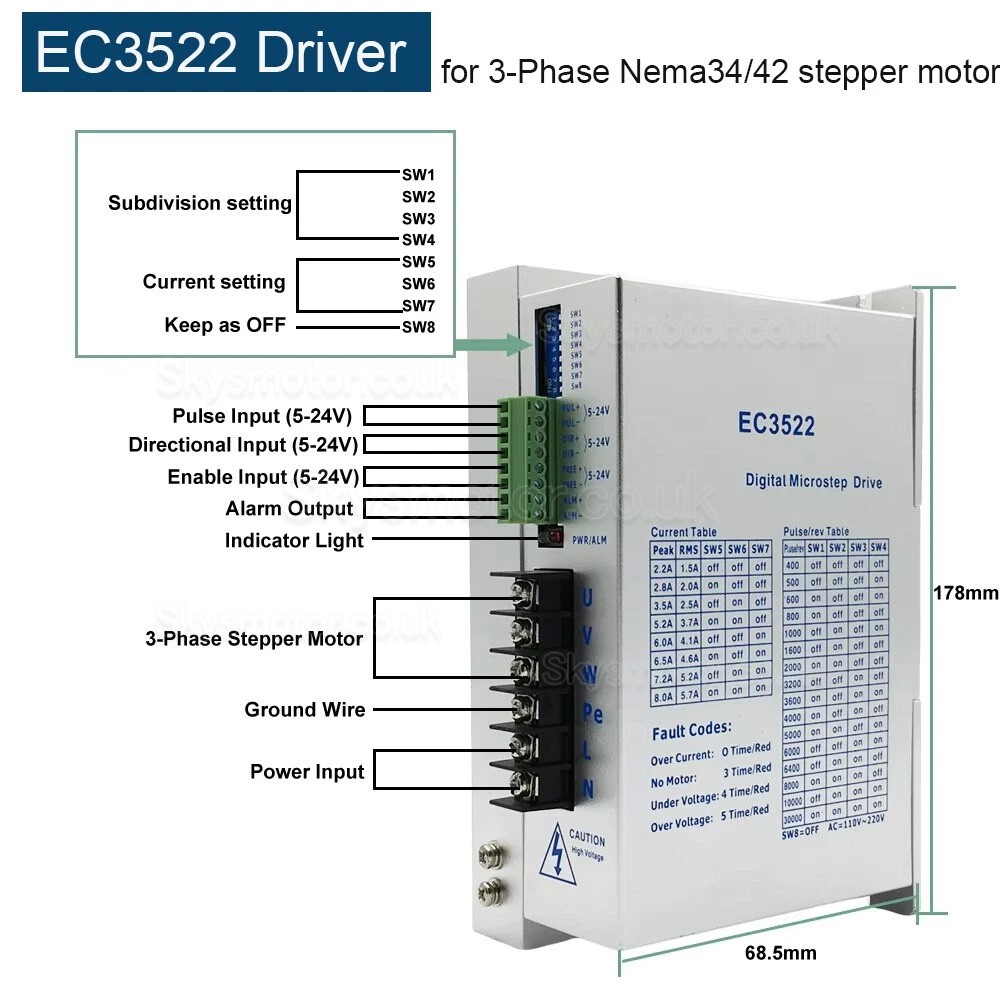 3-Phase Stepper Motor Driver EC3522 2.2-5A 110&ndash;220 VAC for Nema34 86mm Stepper Motor