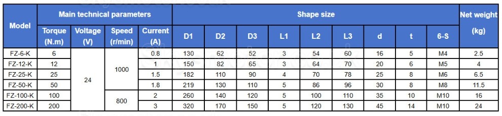 FK-D Series Hollow Shaft Magnetic Powder Brake Kit with SJ-180A Manual Tension Controller