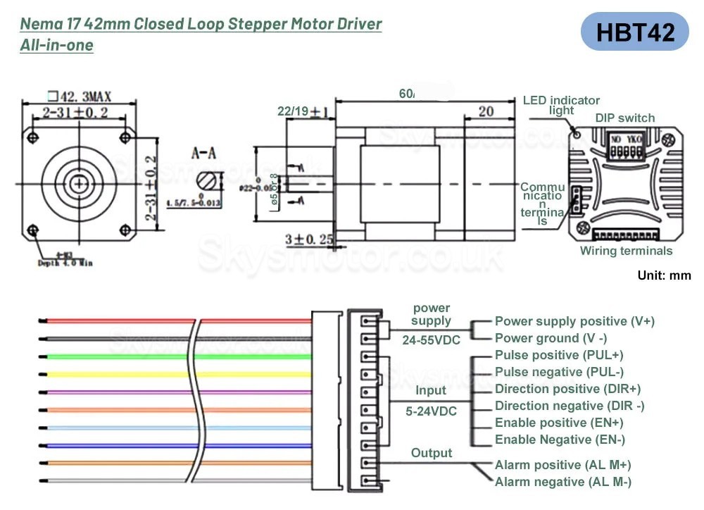 Nema 17 Integrated Closed-loop Stepper Motor HBT42 Series 0.4Nm/0.55Nm/0.7Nm with Drive 1000 Line Encoder Nema 17 Integrated Closed-loop Stepper Motor HBT42 Series 0.4Nm/0.55Nm/0.7Nm with Drive 1000 Line Encoder