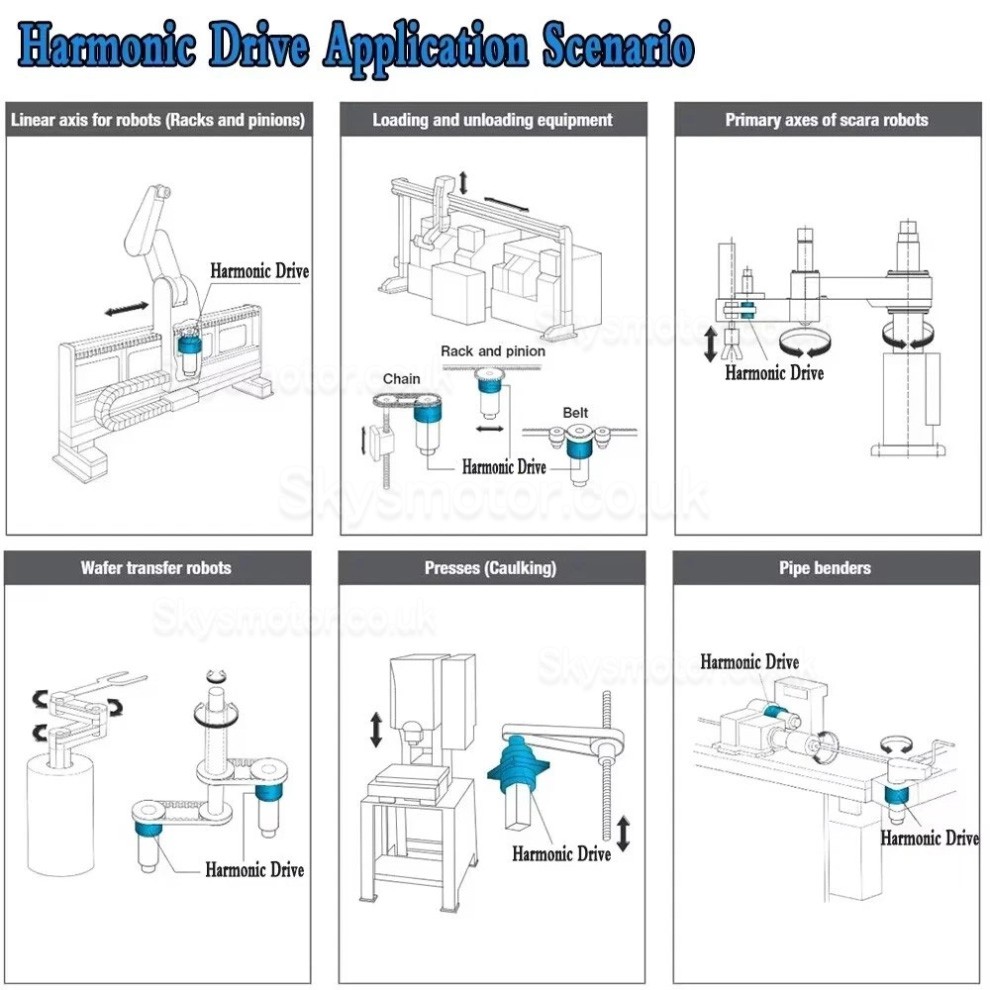 FA Series Harmonic Drive Gearbox Ratio 30:1/50:1/80:1/100:1/120:1 for Servo Motor