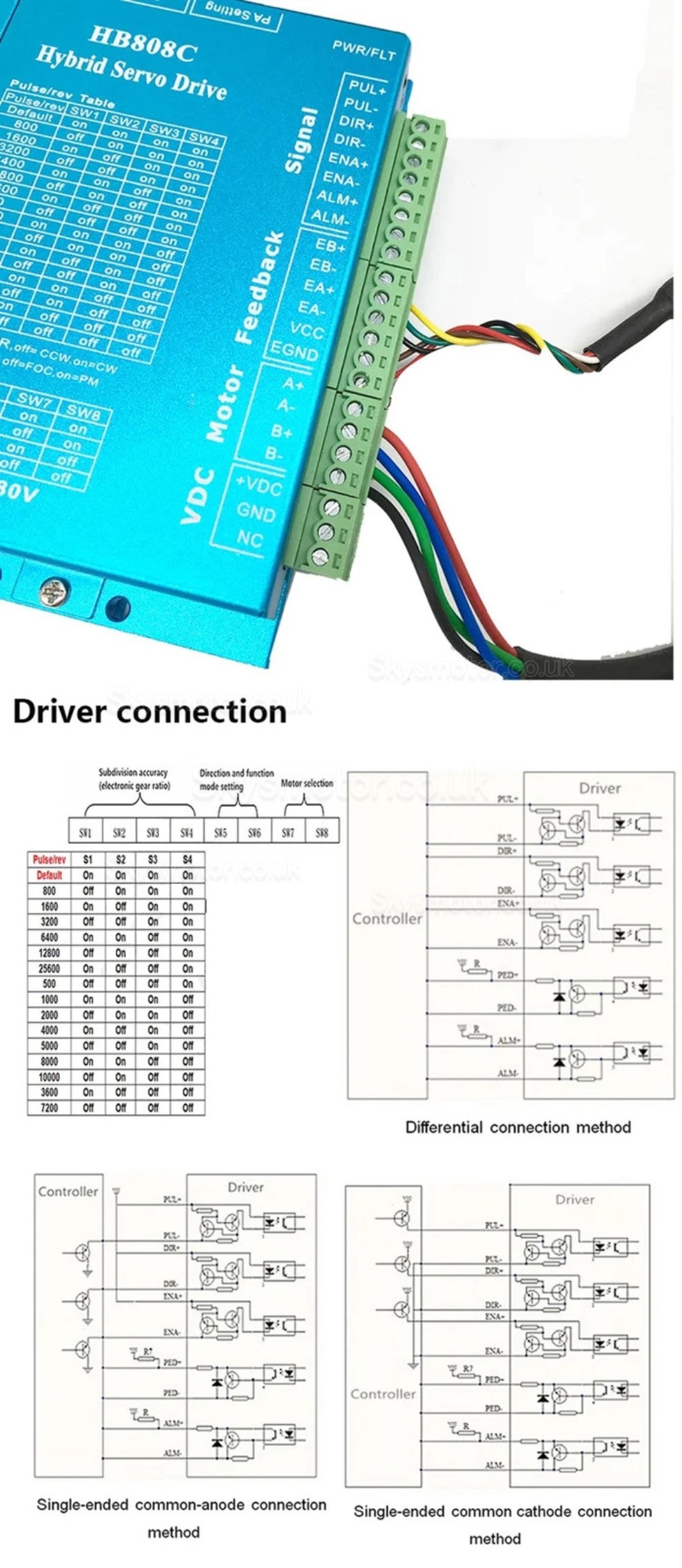 Fully Sealed CNC Linear Guide Module Ballscrew Slide Table QMF40 with Stepper Motor & Driver