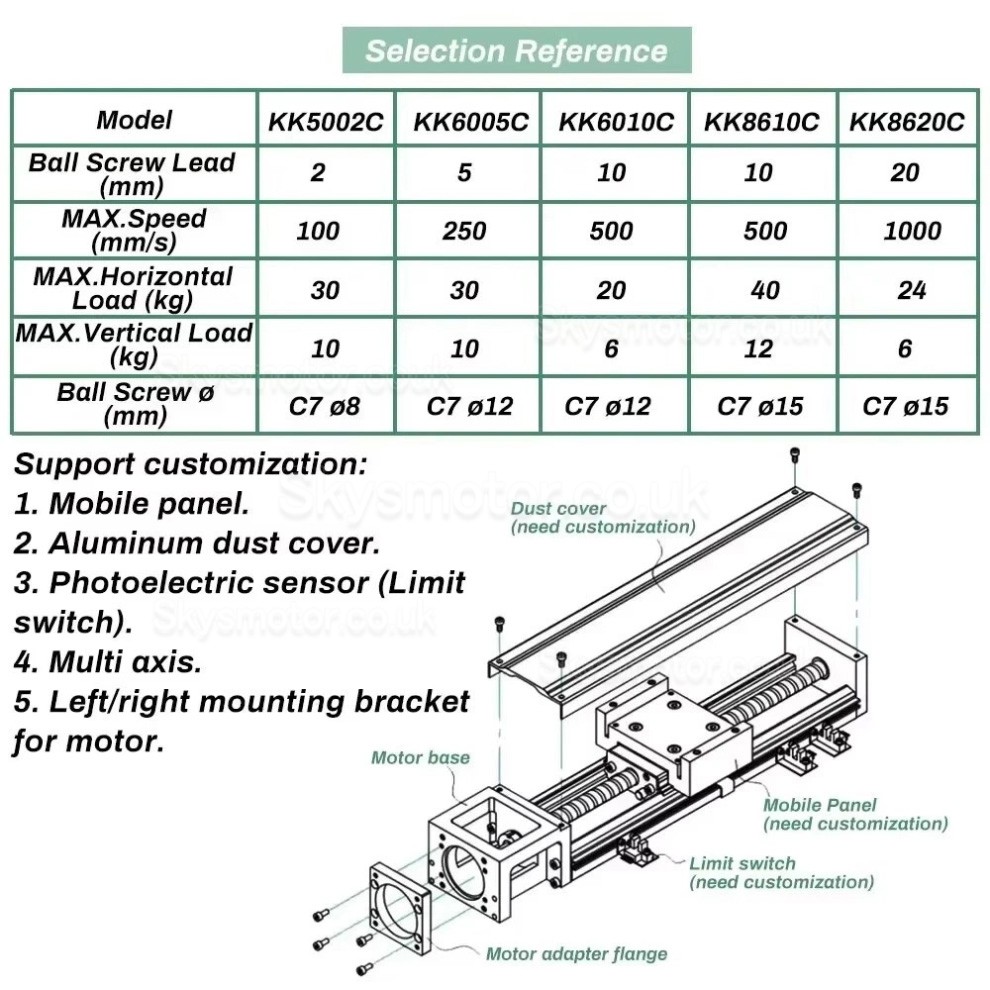 Linear Slide Module OSP001617 CNC Sliding Table Fit Nema23, 34 Stepper Motors / 40 mm Servo Motors
