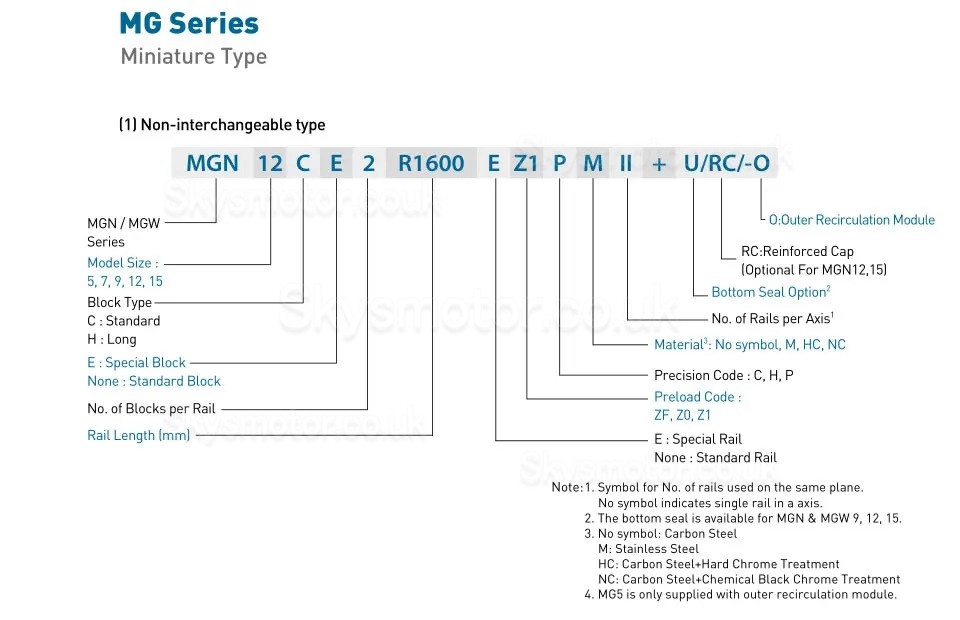 HIWIN Linear Rail Blocks Slider Carriage MGN7 MGN9 MGN12 MGW15 MGN/MGW