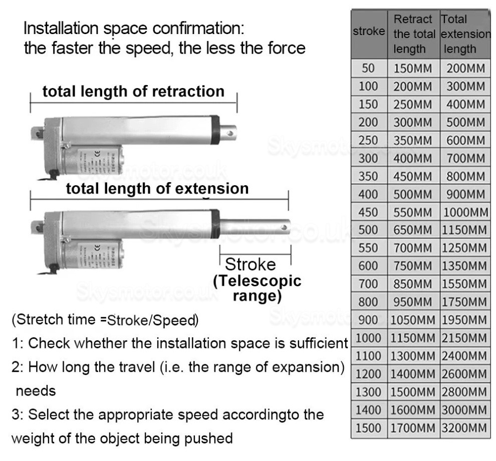 12V/24V Electric Linear Actuator OSP001608 5mm/s - 90mm/s 20 – 36 W 12V/24V Electric Linear Actuator OSP001608 5mm/s - 90mm/s 20 – 36 W