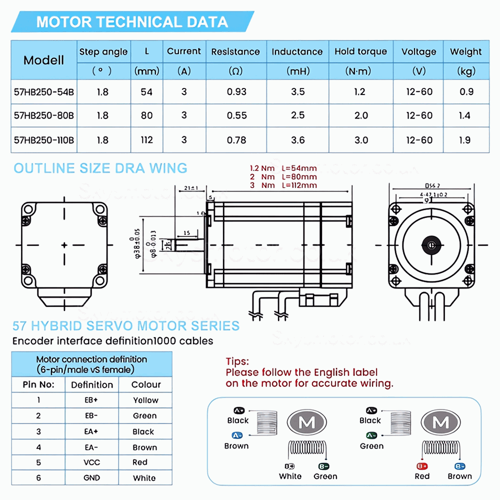 Nema 23 Closed Loop Stepper Motor Kit 57HB250 + HB8080C + S350-24 (Motor + Driver + Power Supply) Nema 23 Closed Loop Stepper Motor Kit 57HB250 + HB8080C + S350-24 (Motor + Driver + Power Supply)