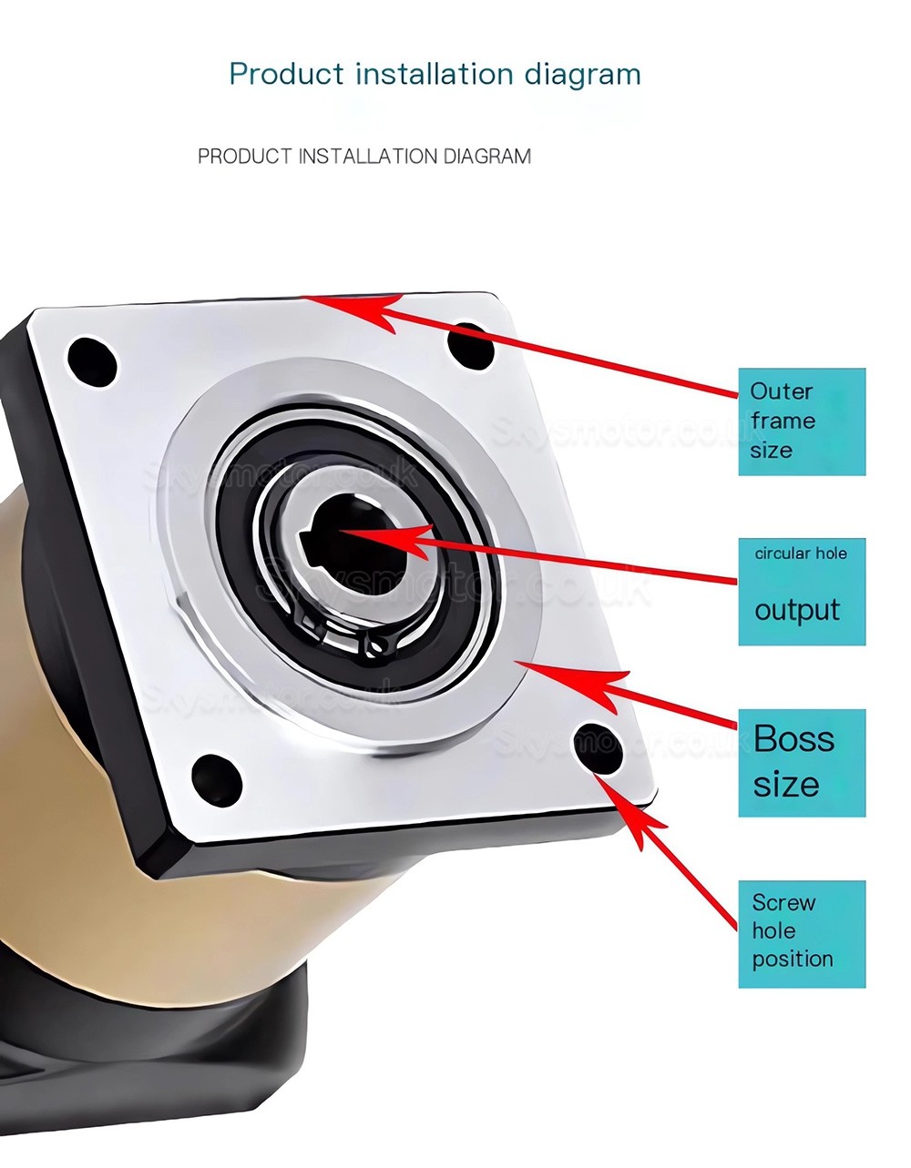 PFN60-160 Series Hollow Hole Output Planetary Gearbox Ratio 3:1 - 100:1 Fit NEMA 23, 34 Stepper Motor 80/110/130/180mm Servo Motor
