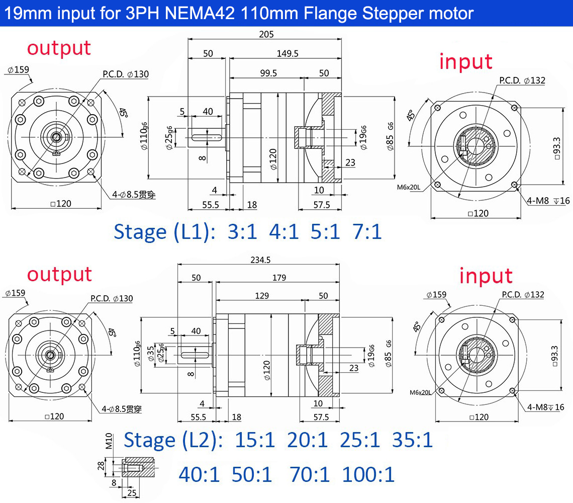 PLF120 Series Nema 42 Planetary Gearbox Ratio 3:1 - 100:1 19mm Input Shaft Fit Nema 42 Stepper Motor