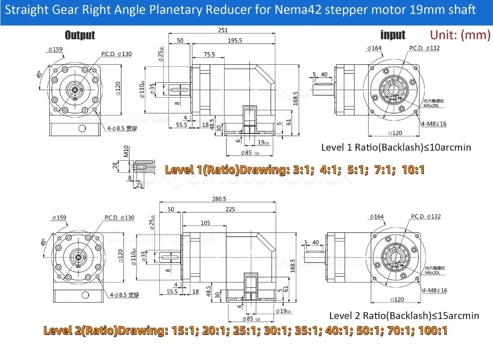 PVF120 Series Nema42 Right Angle Planetary Gearbox Ratio 3:1 - 100:1 for Nema 42 Stepper /100-130mm Servo Motor