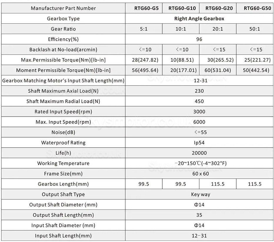 RTG60 Series Nema 24 Right Angle Planetary Gearbox Ratio 5:1/10:1/20:1/50:1 for 60mm Servo Motors