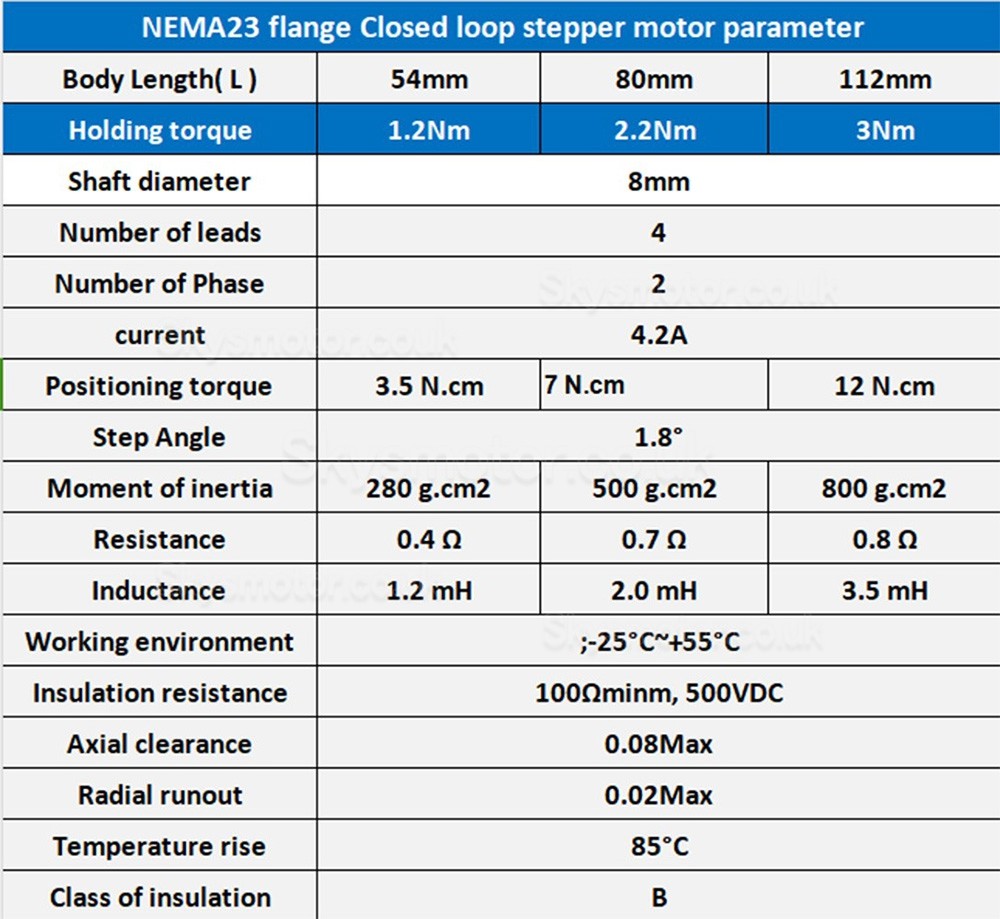 CNC Linear Double Guides BallScrew Slide Table / Motorized Linear Stage Kit with Motor & Driver