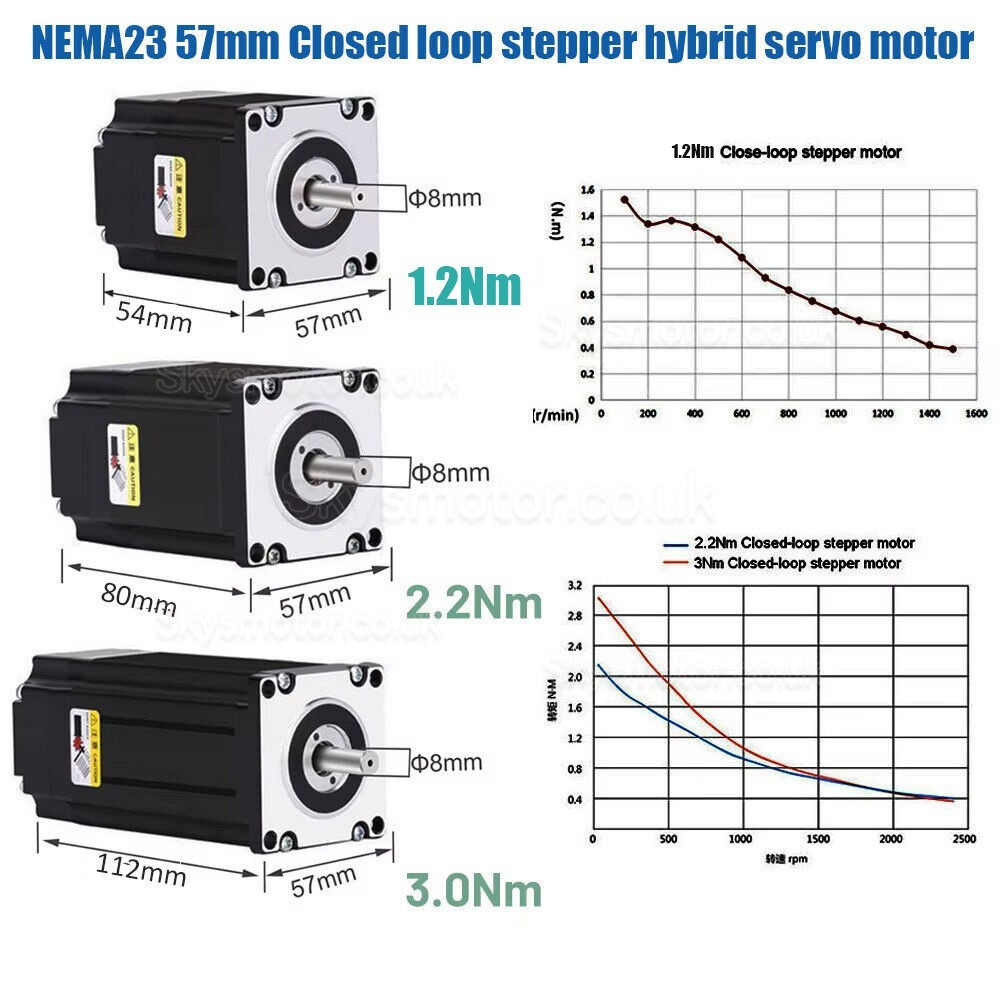 CNC Linear Double Guides BallScrew Slide Table / Motorized Linear Stage Kit with Motor & Driver