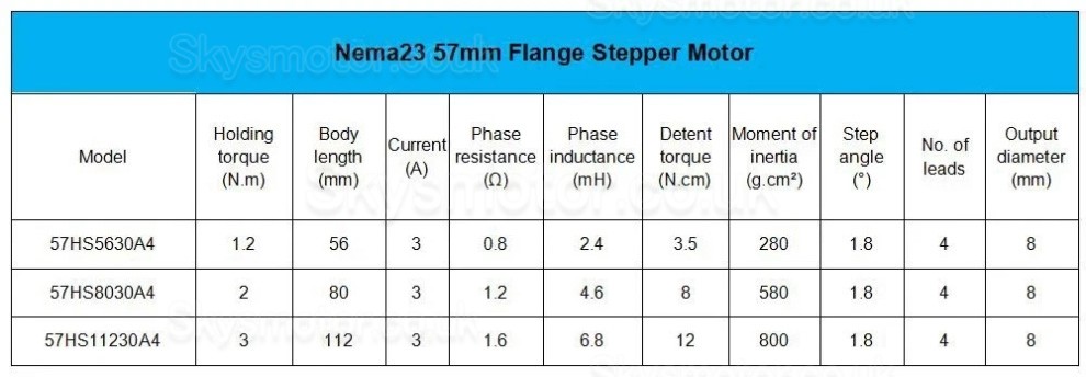 Motorized CNC Linear Slide Table OSP001604 with NEMA23 57mm Stepper Motor & 1605 Motion Module