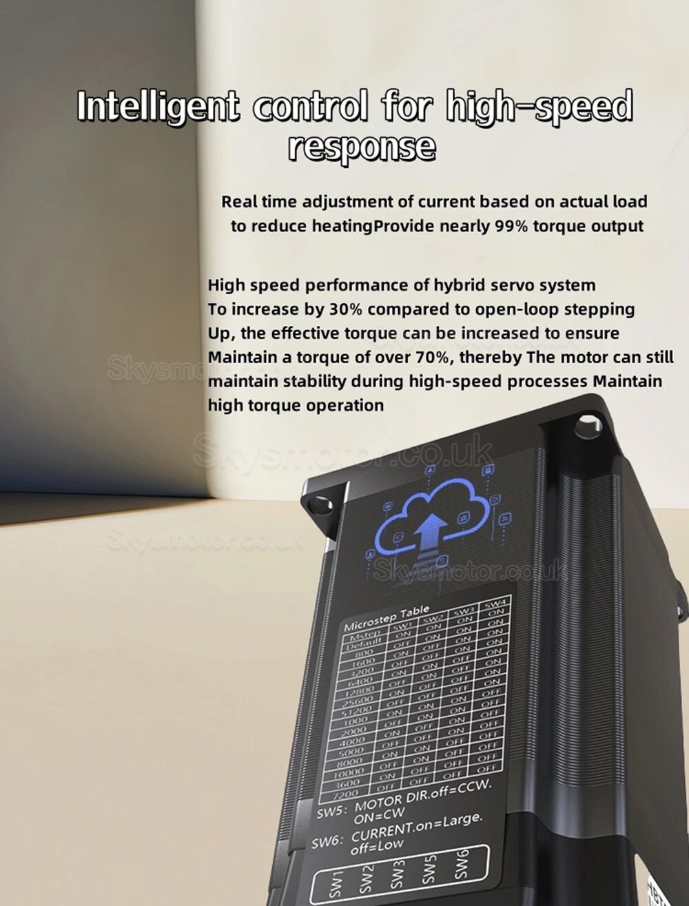 Nema 17 Integrated Closed-loop Stepper Motor HBT42 Series 0.4Nm/0.55Nm/0.7Nm with Drive 1000 Line Encoder Nema 17 Integrated Closed-loop Stepper Motor HBT42 Series 0.4Nm/0.55Nm/0.7Nm with Drive 1000 Line Encoder