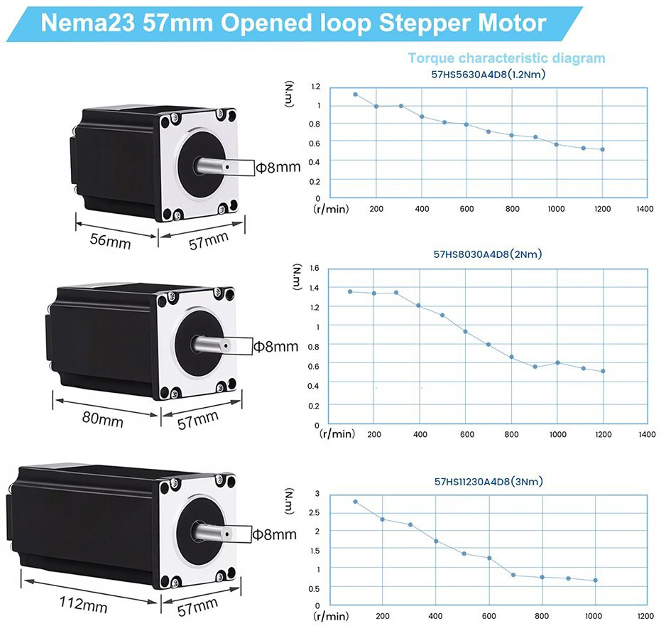 Nema 23 Stepper Motor 57HS56/80/11230A4 1.8 Deg 4-Lead 1.2Nm/2Nm/3Nm for 3D Print/CNC Router Mill