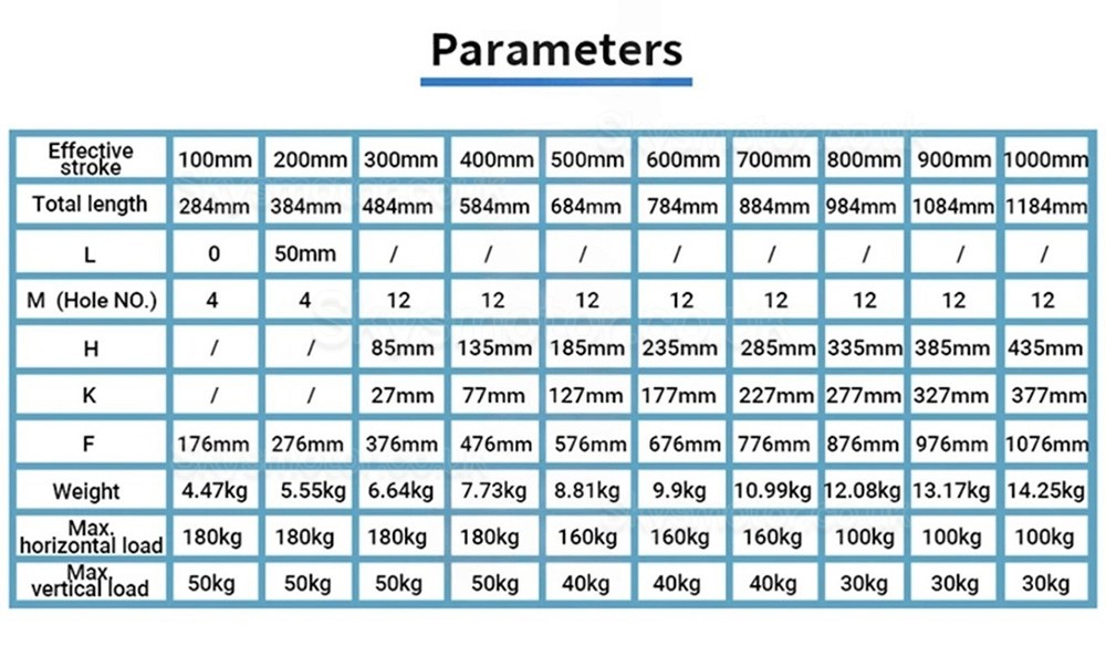 Manual CNC Slide Table OSP001615 Heavy Duty Ballscrew Linear Motion Guide SBR Guide Stage Manual CNC Slide Table OSP001615 Heavy Duty Ballscrew Linear Motion Guide SBR Guide Stage